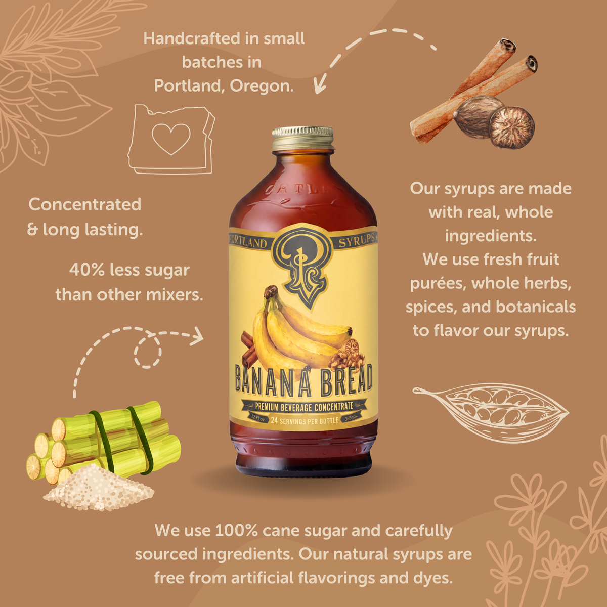 Portland Syrups - Banana Bread 12 oz - Coffee / Cocktail / Mocktail Syrup