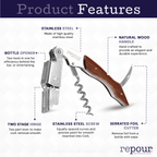 Repour - Wine Essentials Combo Pack – Premium Corkscrew & Stopper 4-pack