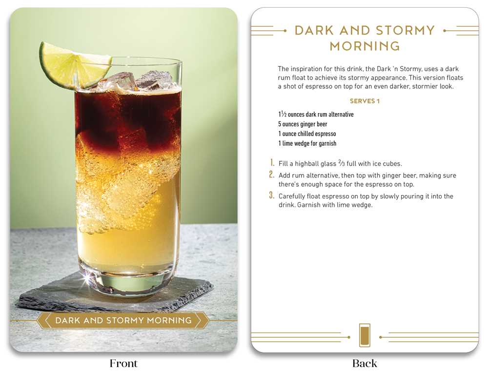 Simon & Schuster - Make It a Mocktail Recipe Deck by Derick Santiago: Flashcards