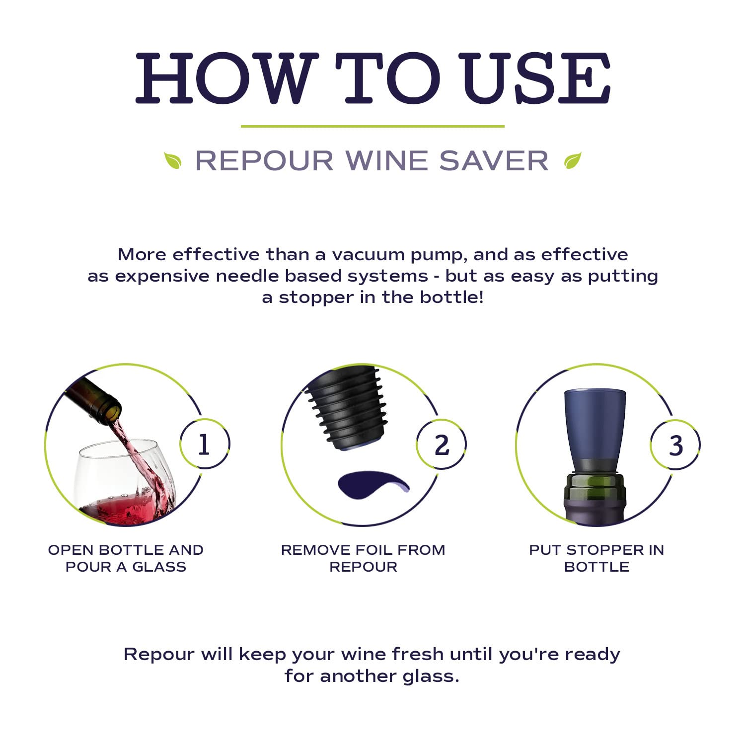 Repour Wine Stopper & Saver - 4-Pack