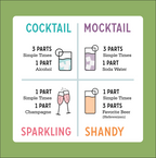 Simple Margarita | All-Natural Cocktail Mixer