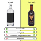 Three Spirit Nightcap