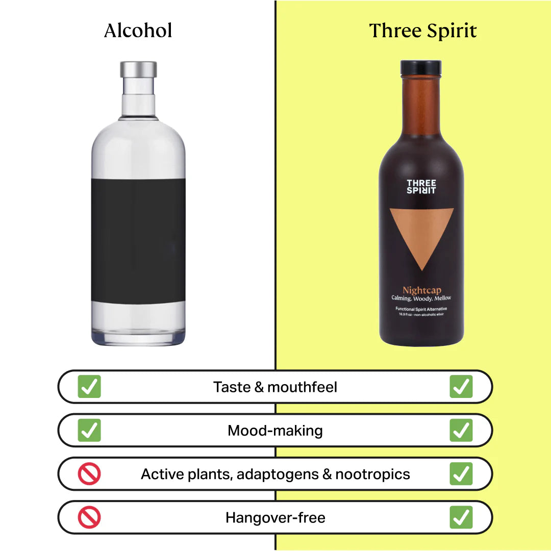 Three Spirit Nightcap