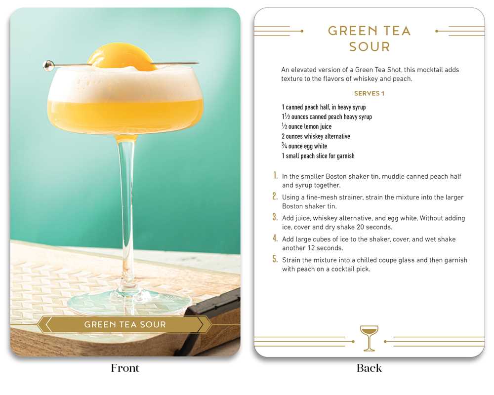 Simon & Schuster - Make It a Mocktail Recipe Deck by Derick Santiago: Flashcards