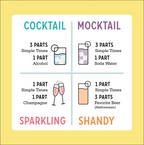 Blackberry Lemonade | All Natural Cocktail Mixer