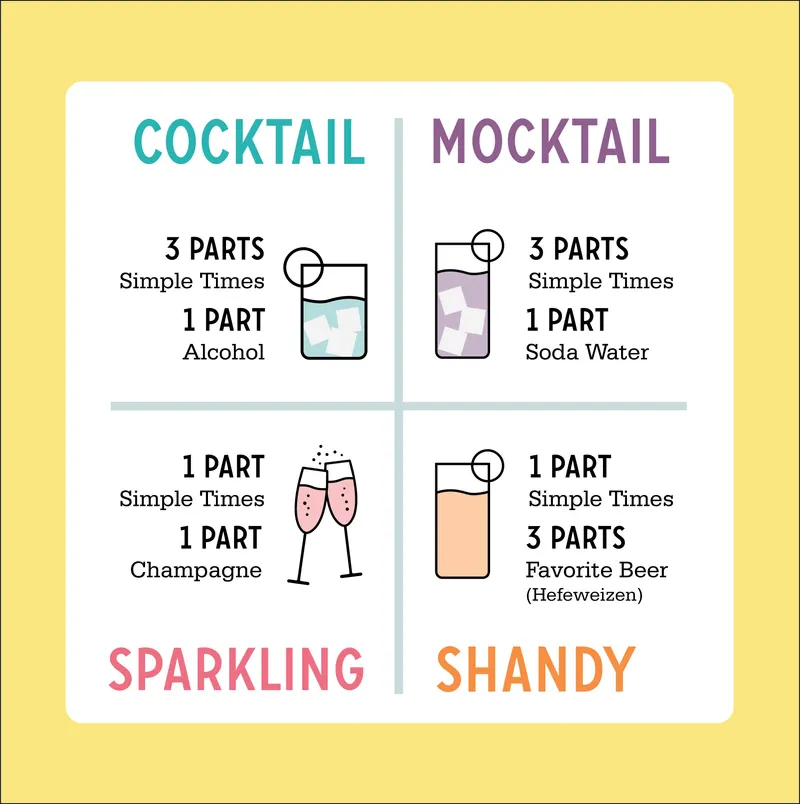 Blackberry Lemonade | All Natural Cocktail Mixer