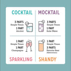 Simple Blood Raspberry Mule | All-Natural Cocktail Mixers