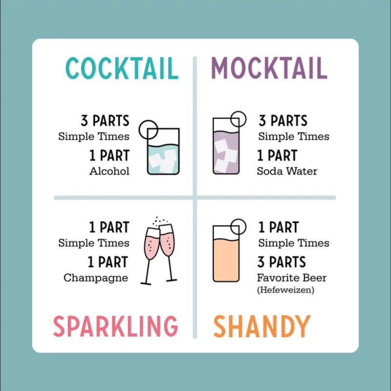 Simple Blood Raspberry Mule | All-Natural Cocktail Mixers